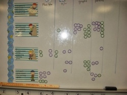 Student progress tracking