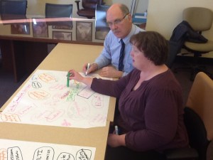 School Administrators working on controversy